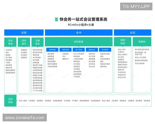 利用K8官方网站提升企业管理效率的实用技巧与建议