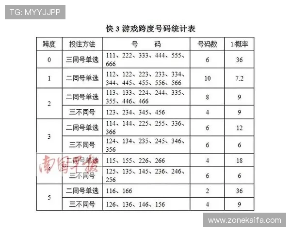 凯发BTI体育如何利用数据分析提升投注成功率的实用技巧分享